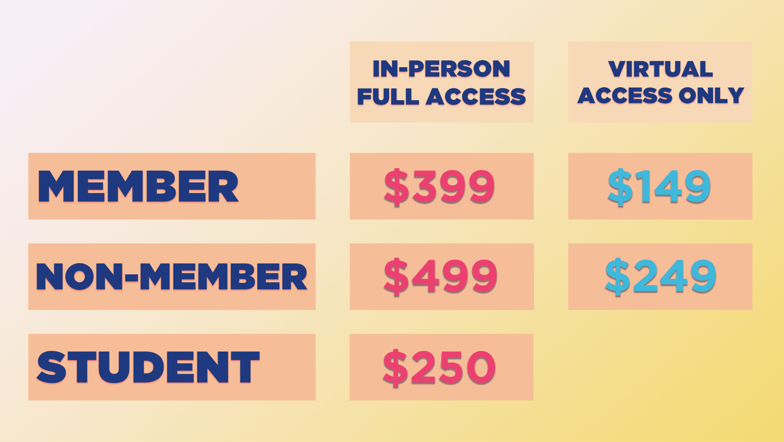 PMC Ticket Rates