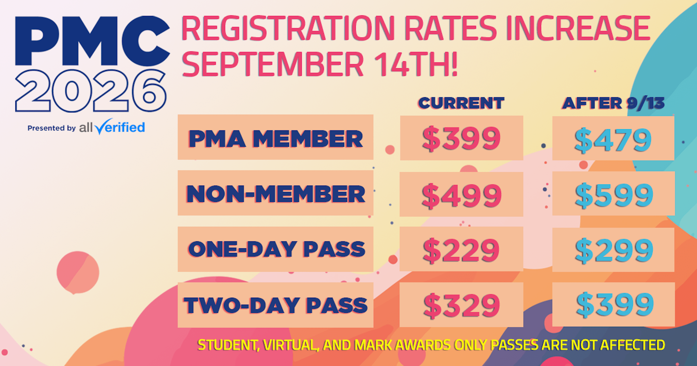 PMC Ticket Rate Increase 2400